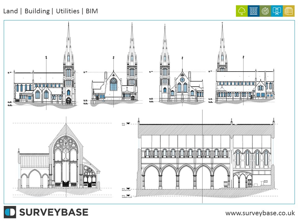 Digital Measured Building Survey Of Heritage Church, London