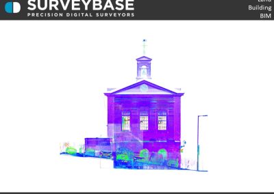 Laser Scanning