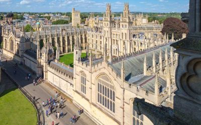 Surveying Academic Institutes