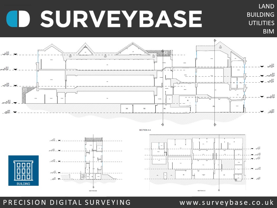 Precision Digital Measured Building Survey, College Of Arts, London