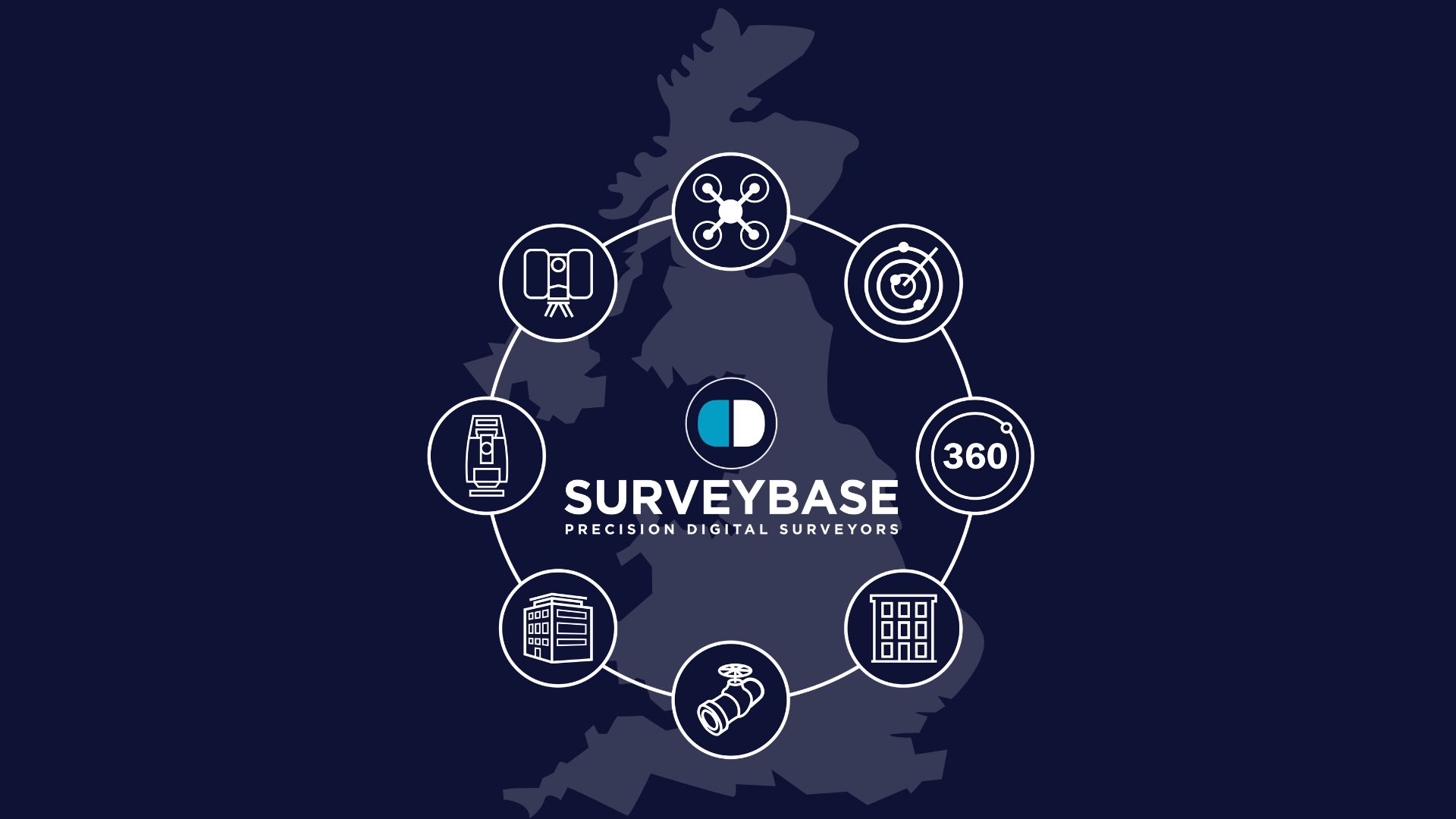 Integrated Surveying Services - Surveybase